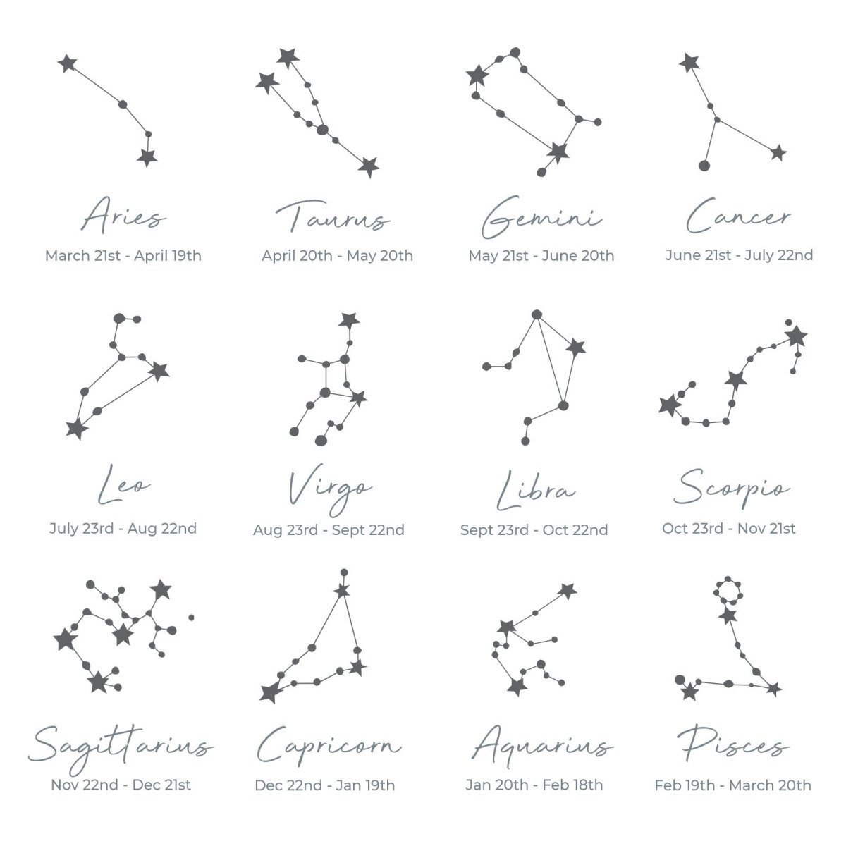 Silver constellation bracelet - Lulu + Belle Jewellery