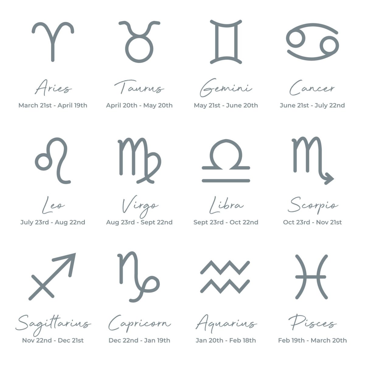 Zodiac Name Necklace Silver - Lulu + Belle Jewellery